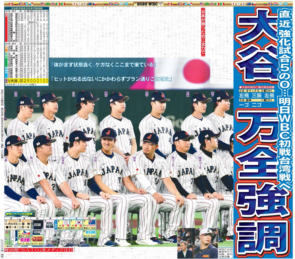 日刊スポーツ西日本・販売 (@nikkan_n_hanbai) / Posts / X