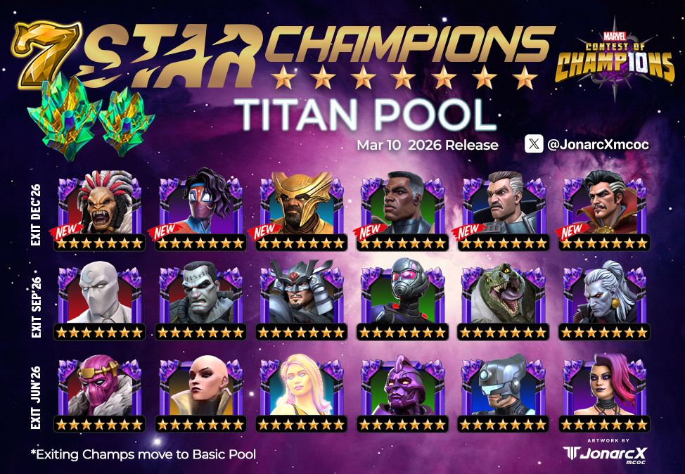 JonarcX.mcoc tweet media