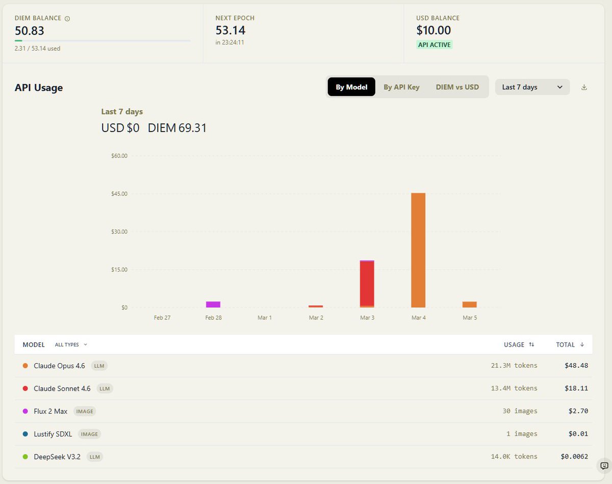 Zeneca🔮 tweet media