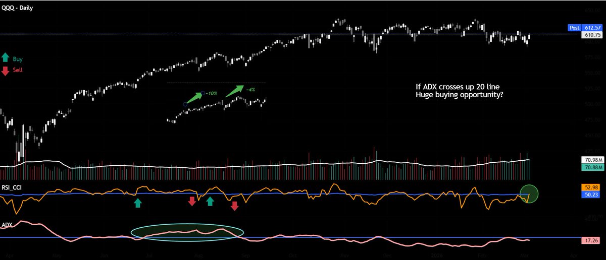 Edgar Investor tweet media