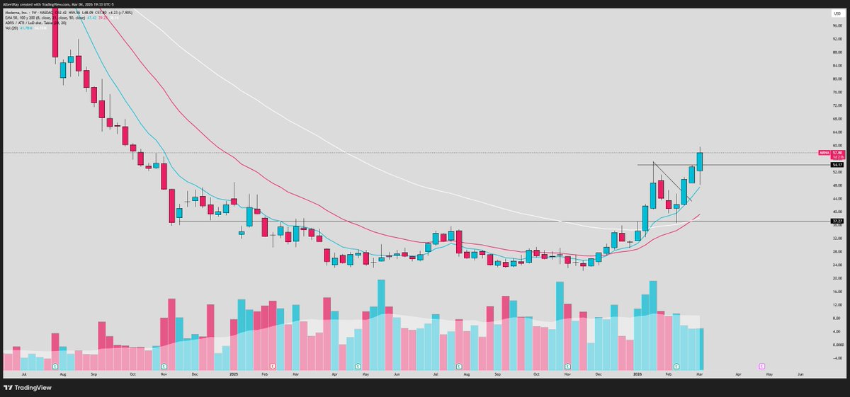 Sean trades tweet media