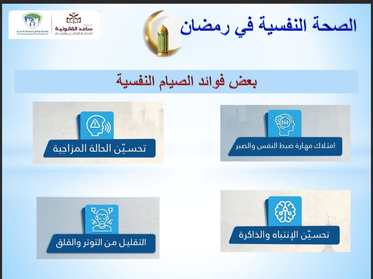 ولكل بداية نهاية تختم جمعية تواصل للحماية الاسرية الليلة
 سلسلة الليالي الرمضانية وختامها مسك مع الدكتور رشيد اللغبي في امسيته الصحة النفسية في رمضان والتي عبر فيها عن مصادر الاستعداد النفسي في رمضان وأثرها على الاستقرار الاسري والقضاء على  التحديات النفسية في رمضان