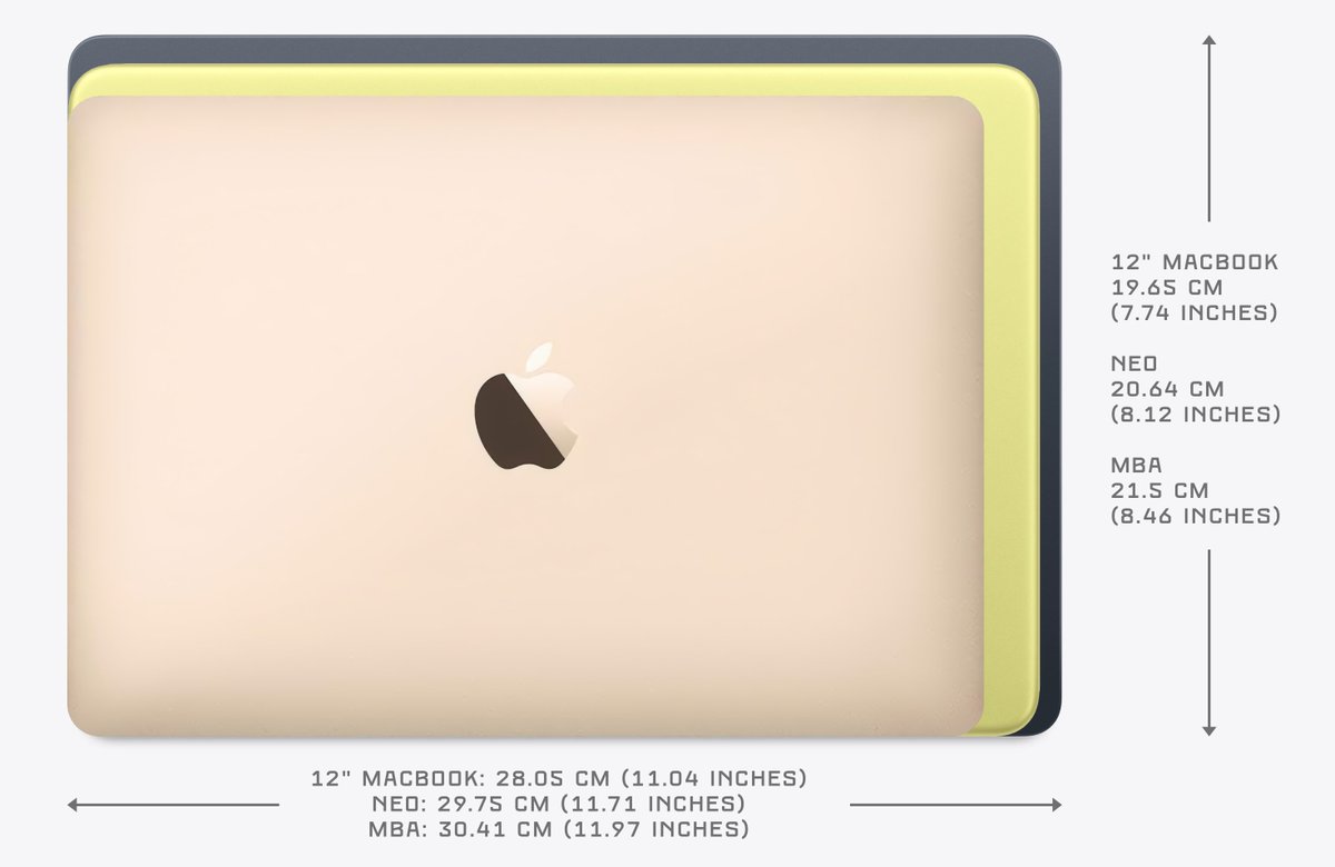 Basic Apple Guy tweet media
