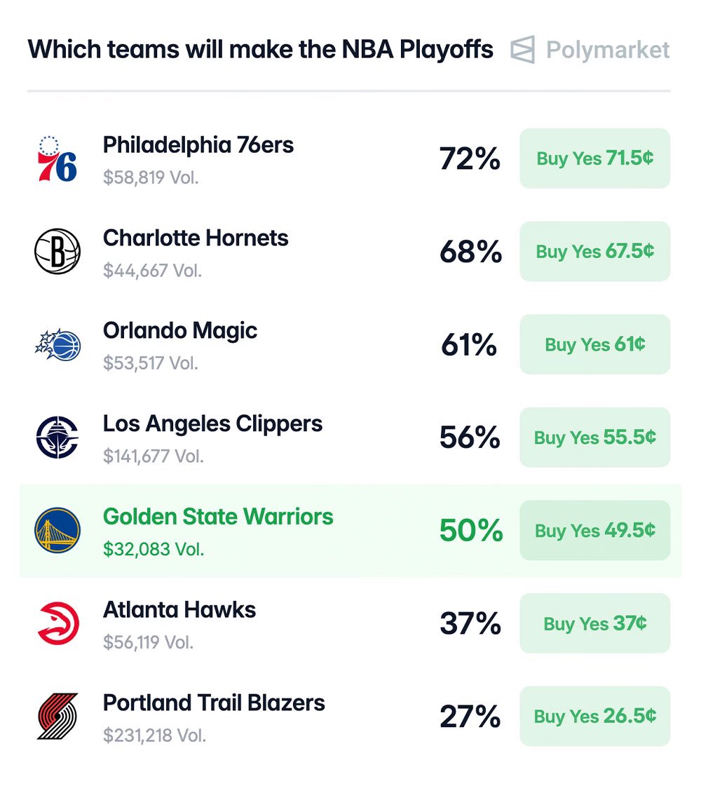 NBACentral tweet media