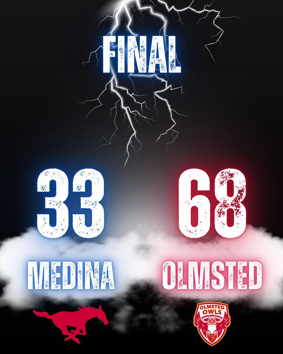 MustangsBBall_'s tweet photo. Our season ends at the hands of the Olmsted Owls in the class Championship 68-33. We finish the season at 16-7, losing only 1 game to a non N-O League opponent. 

Thank you to our 7 seniors on all their hard work and dedication throughout the years. You will be greatly missed! https://t.co/8OdQunpomx