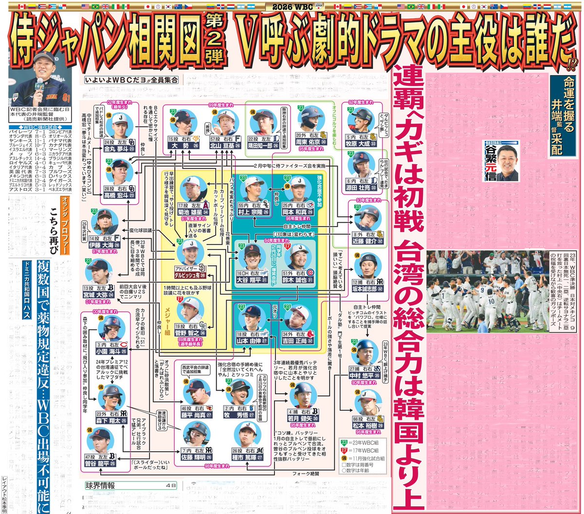 日刊スポーツSHOP (@1048055tokyo) / Posts / X