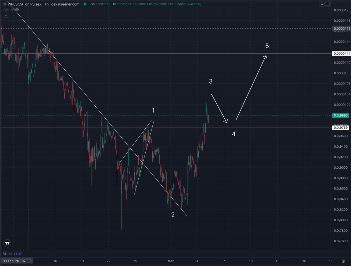 DefiPulsePro tweet media