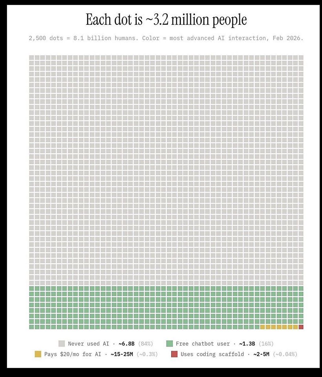 MUHAMMED tweet media