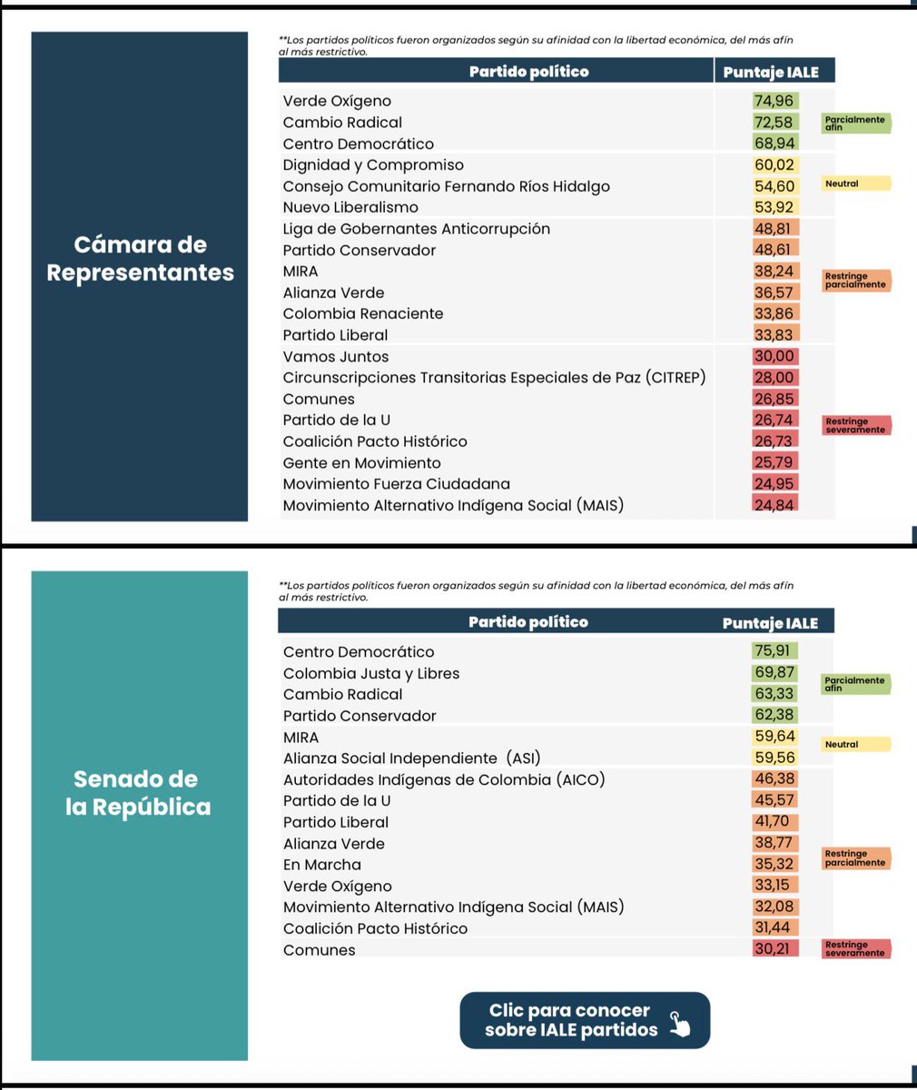 ICP 🇨🇴 tweet media