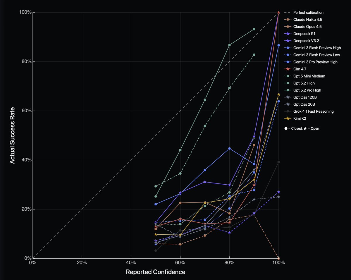 Alejandro AO 🤗 tweet media