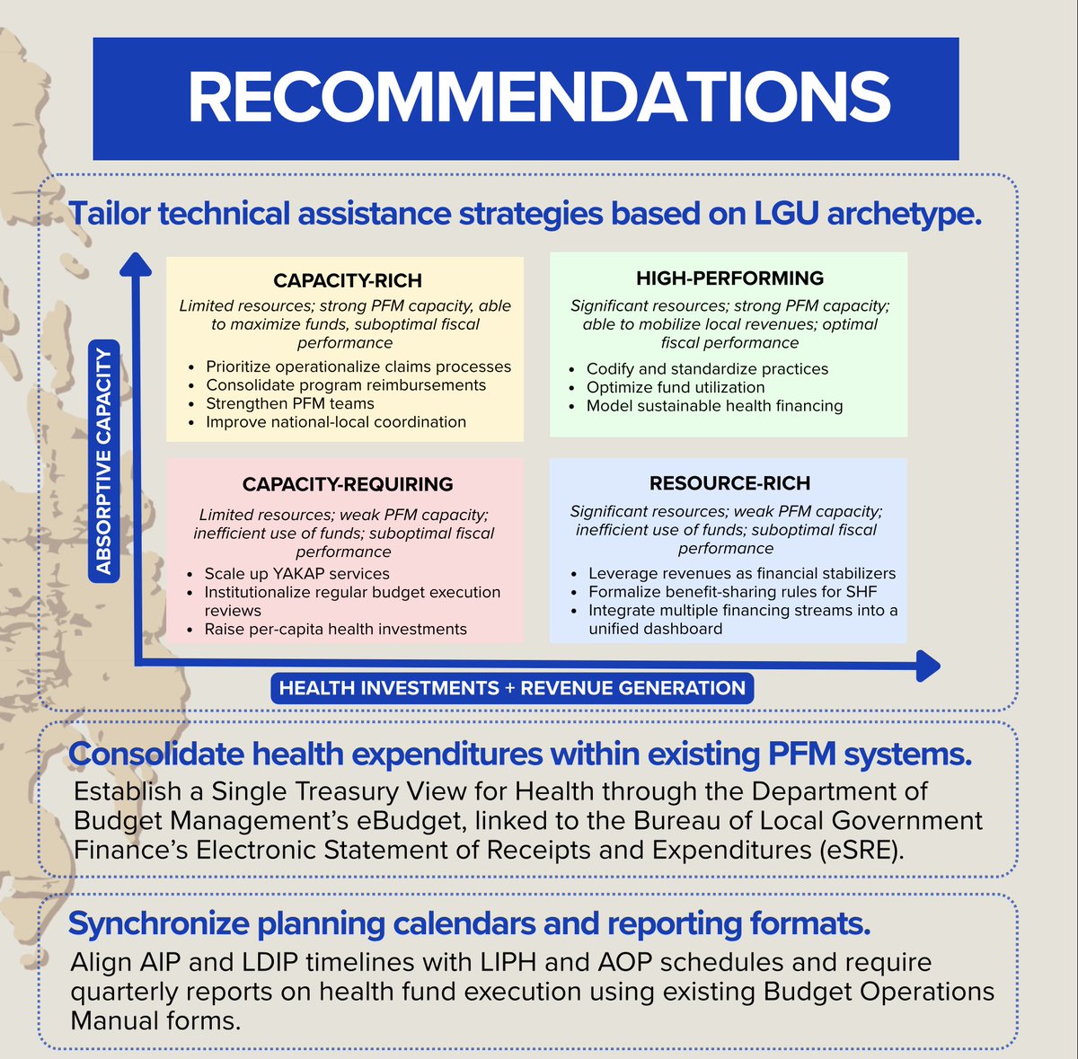 Ateneo School of Government tweet media