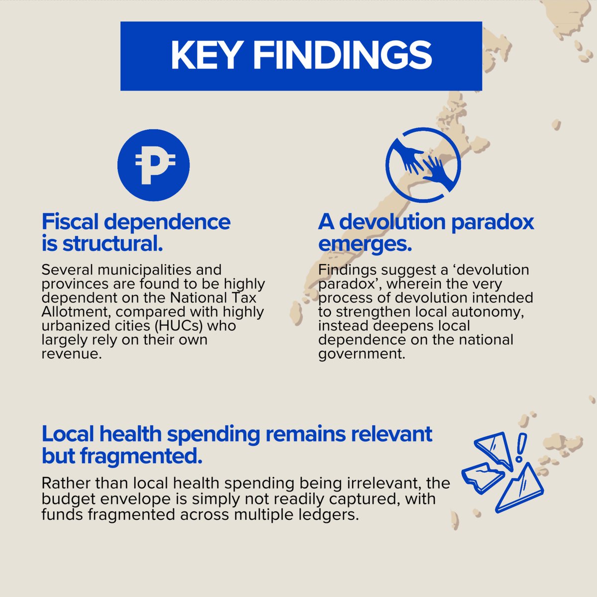 Ateneo School of Government tweet media