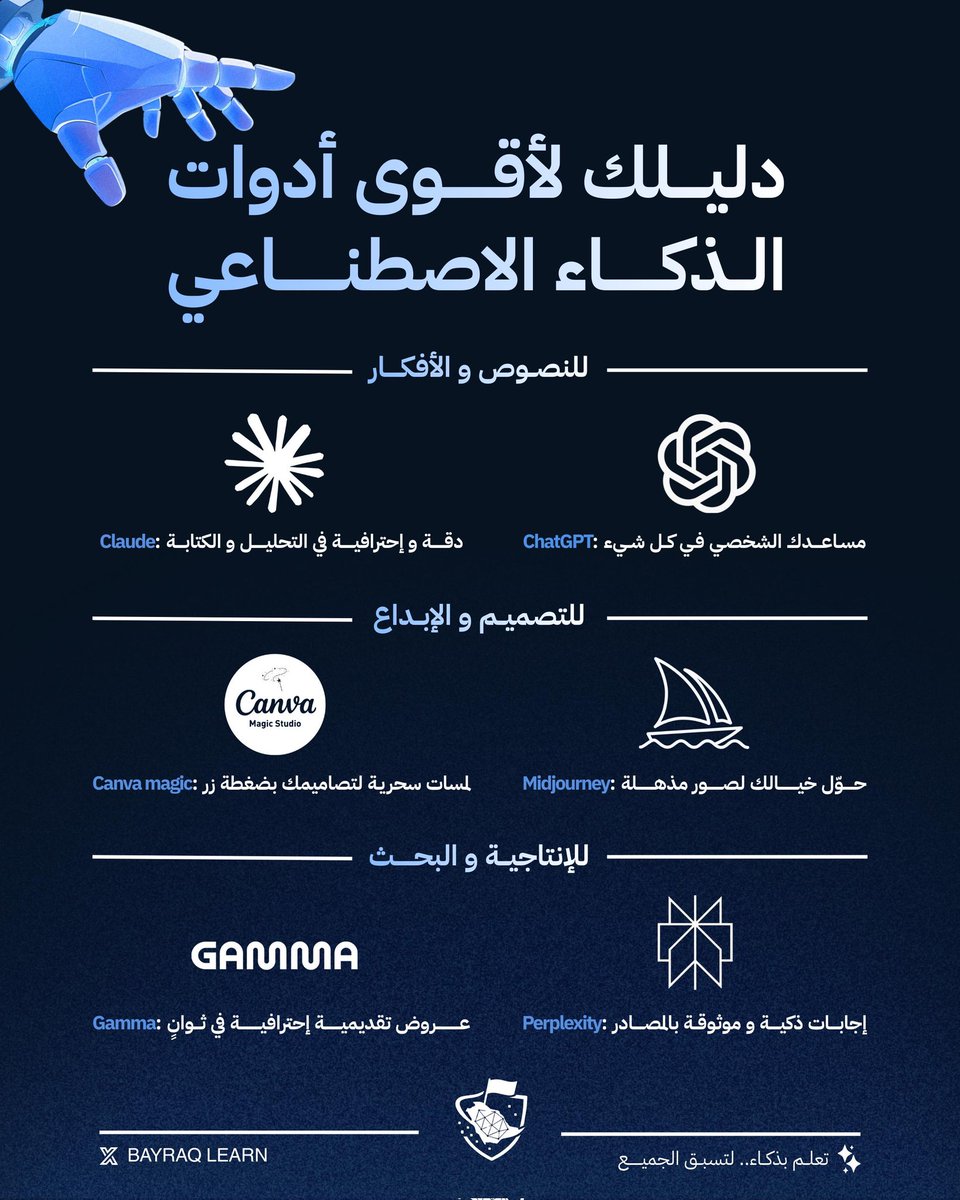 BayraqLearn tweet media