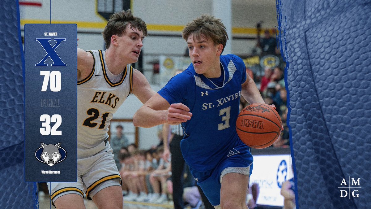 St. Xavier Basketball tweet media