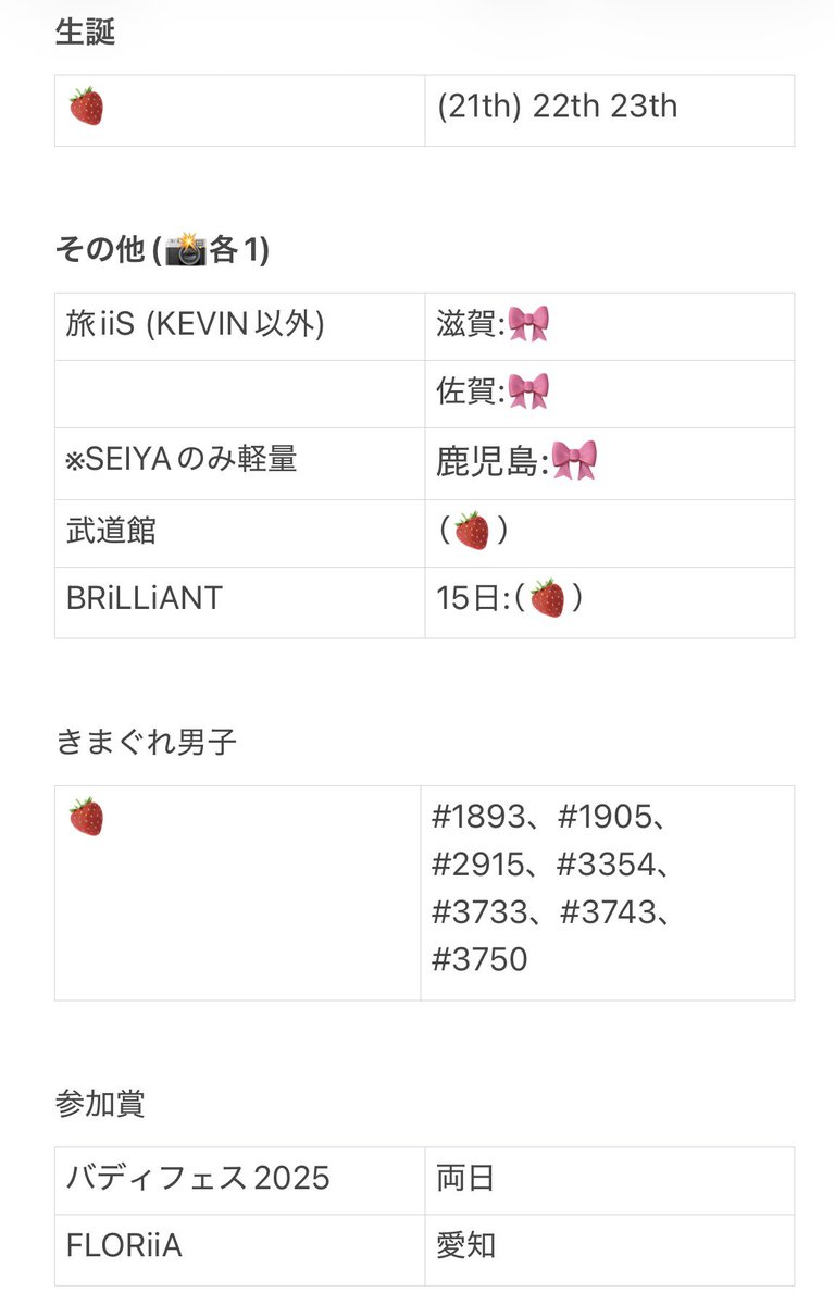 あゆみ🍫´- tweet media