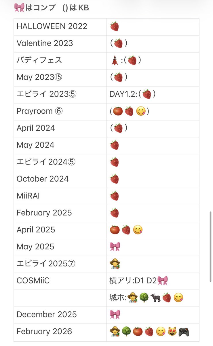 あゆみ🍫´- tweet media