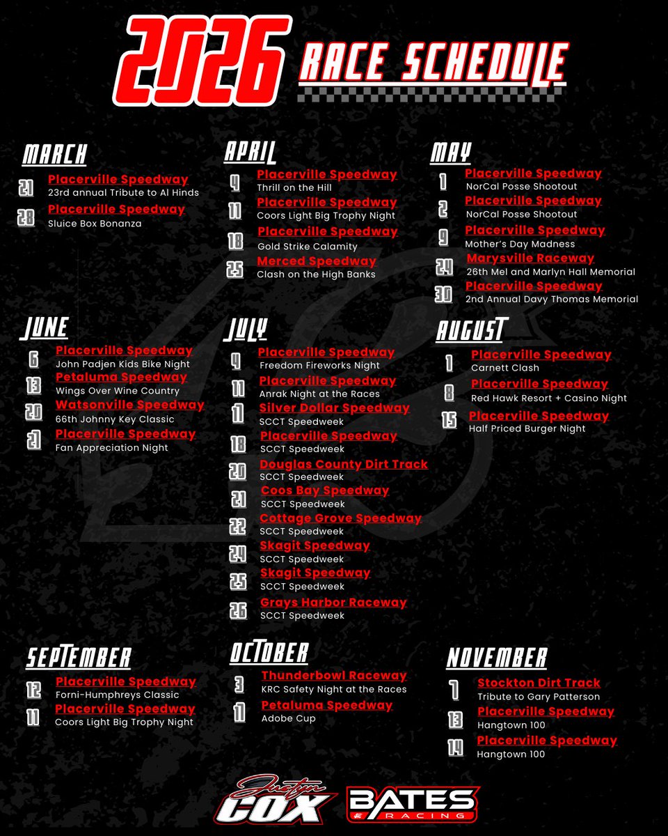 Bates Racing tweet media