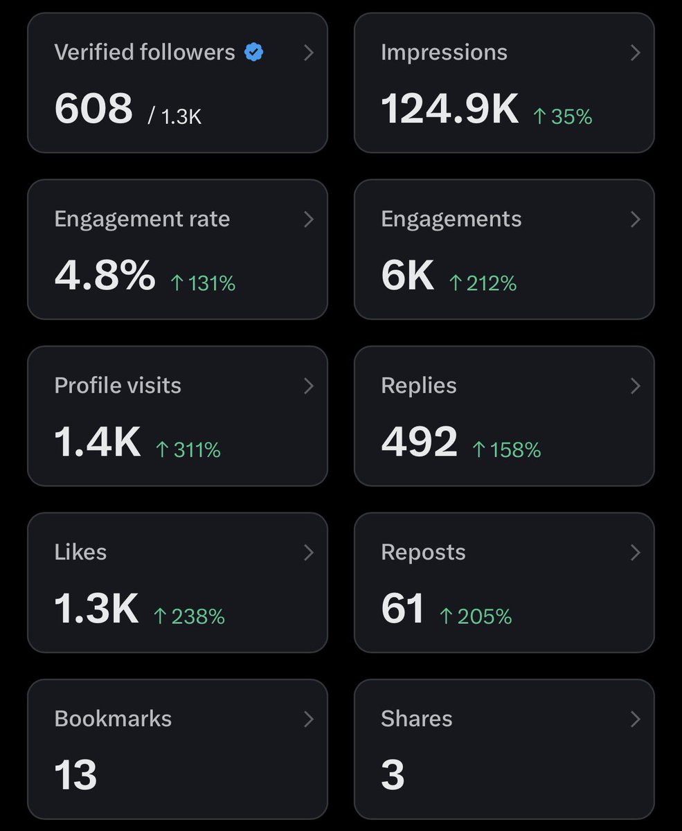 Working hard here, let's help everyone.