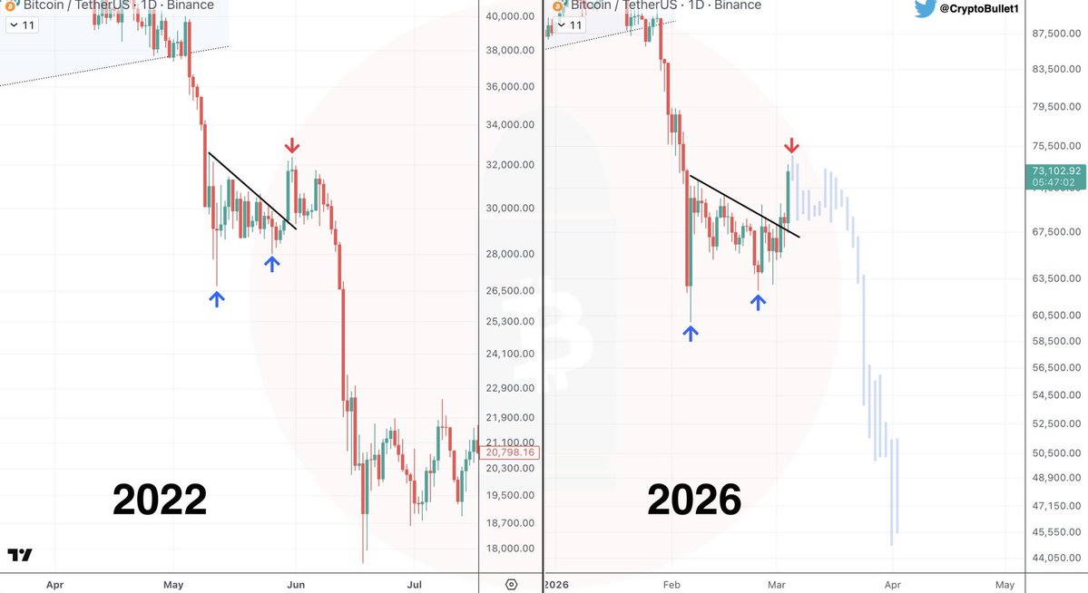 CRYPTO ERIKSON tweet media