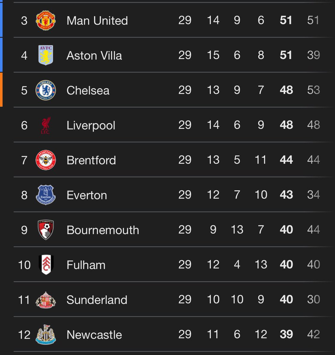 Saeed TV tweet media