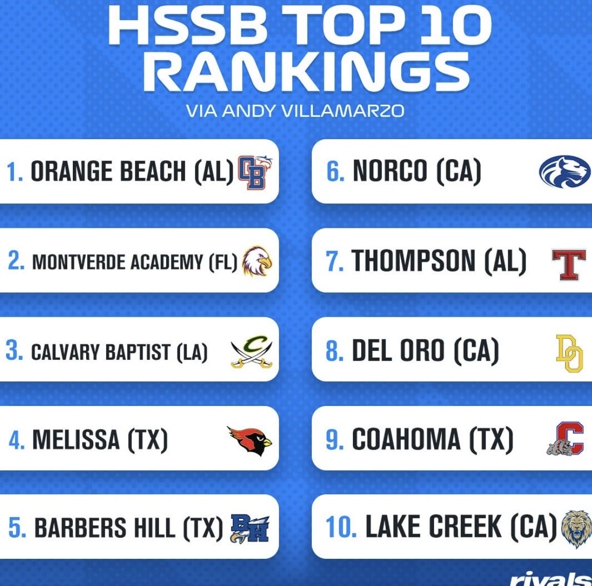 Chris Shaw tweet media