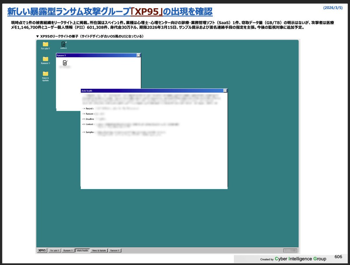 新しい暴露型ランサム攻撃グループ「XP95」の出現を確認。 現時点で1件
