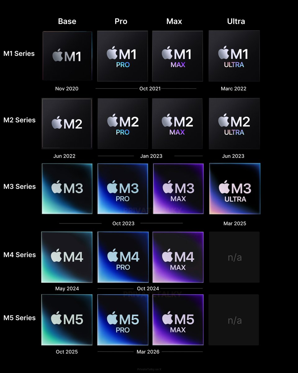 Private Talky tweet media