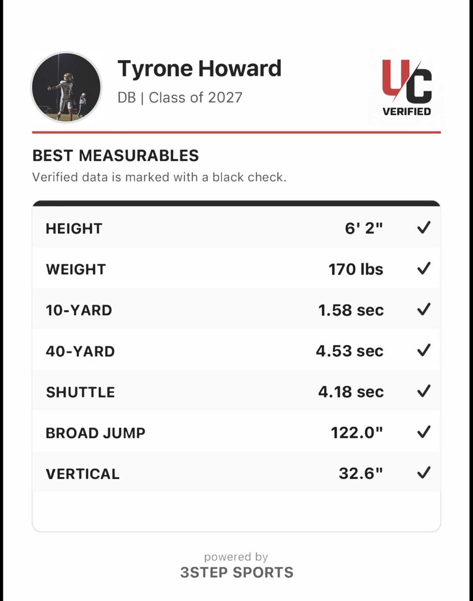 Tyrone Howard Jr tweet media