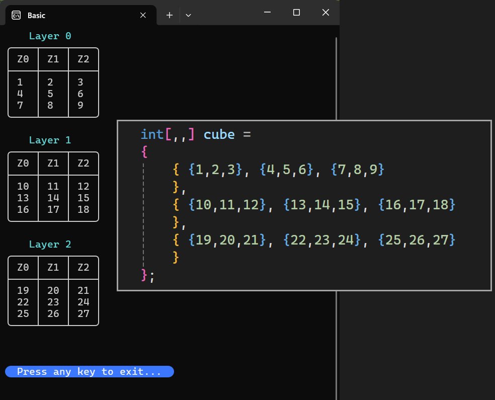 Karen Payne MVP tweet media
