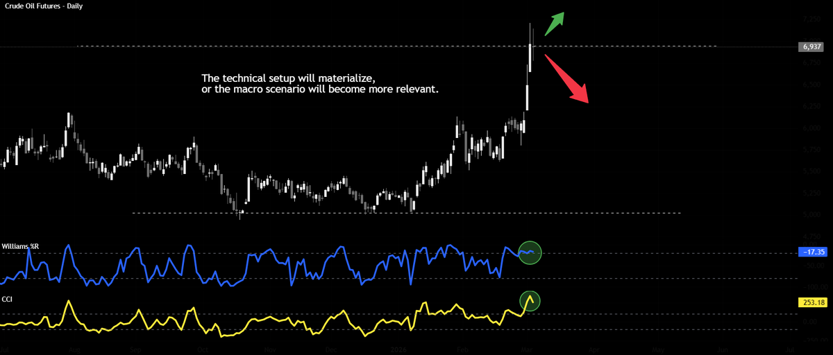 Edgar Investor tweet media