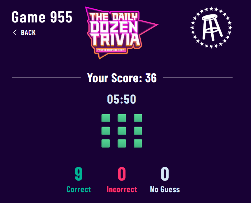 JeremyIsSchleep's tweet photo. finally got 9/9 for the first time ever https://t.co/SZV0wM90YE