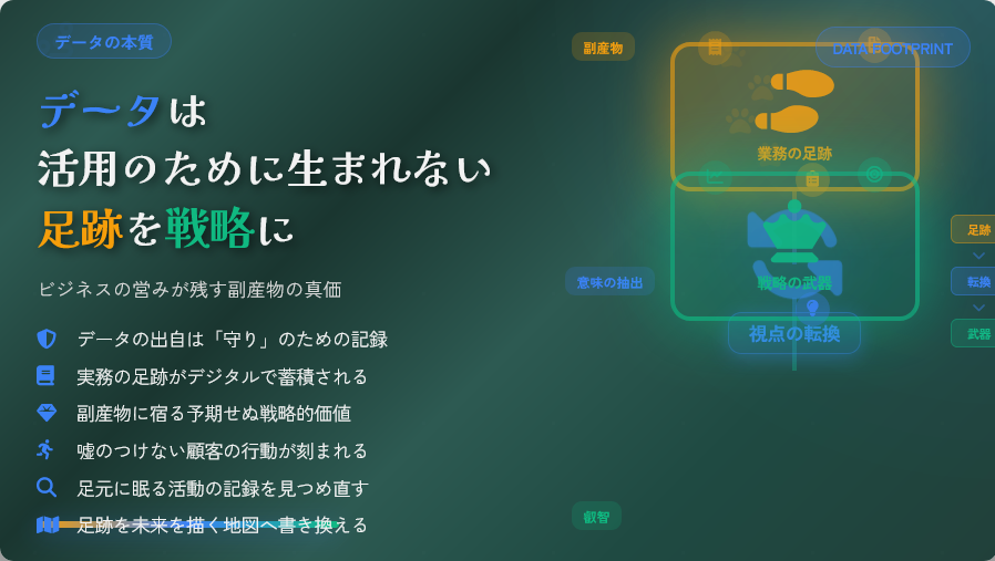 plansc's tweet photo. データは「活用」するために生まれるのではない：ビジネスの営みが残す「足跡」を戦略に変える思考の設計 https://t.co/VIZS8yZpO9 https://t.co/7ghCcKlqb9