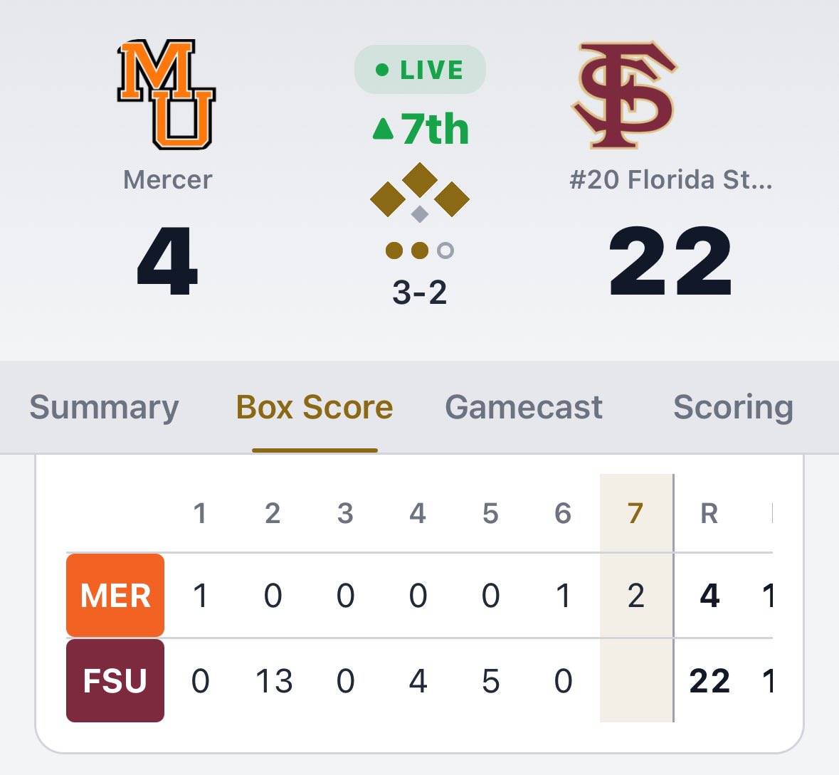 College Baseball News tweet media