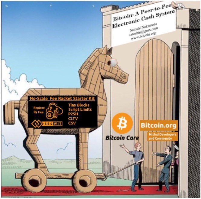 Absolutely not free from central manipulation. 

Central manipulation chooses how to fork, how to scale (or not), how to limit use cases to only those the central cartel deem valid.