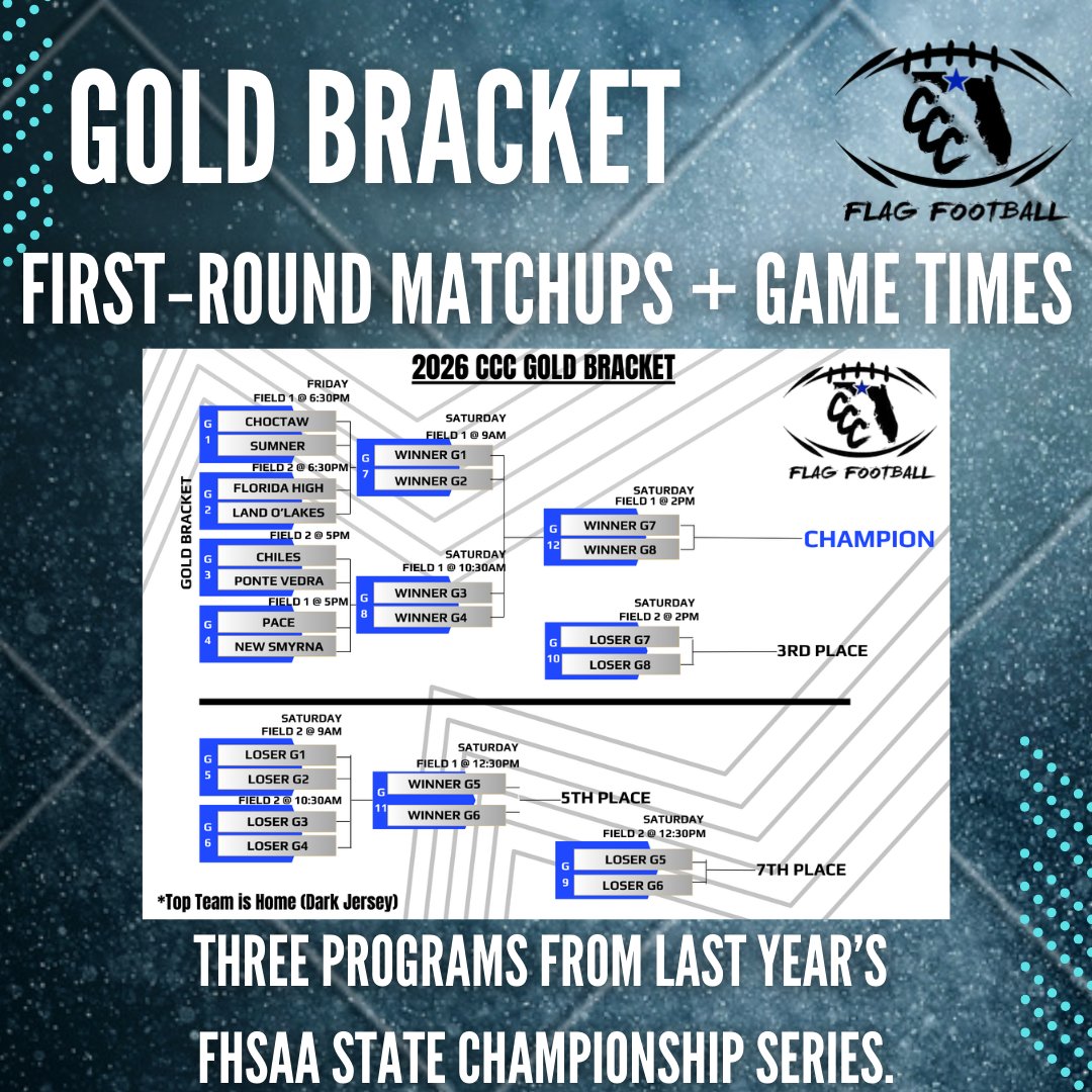 CCC Flag FB Tourney tweet media