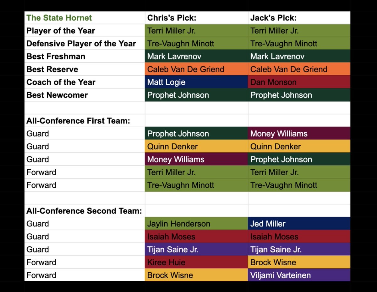 Chris D. Johnson tweet media