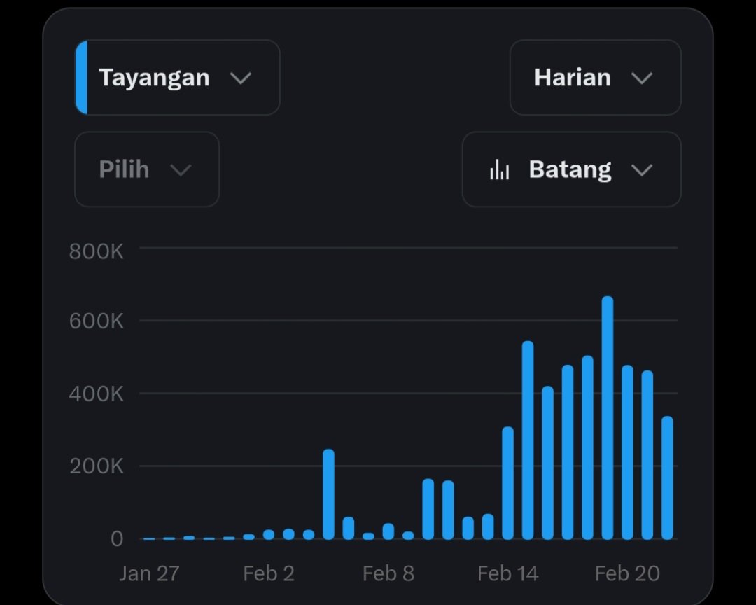 Lookman - Guru Iqro tweet media