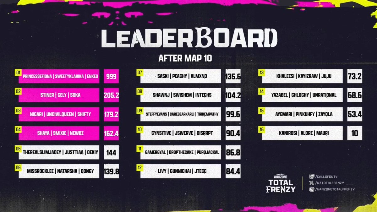 SweetyKlarika tweet media