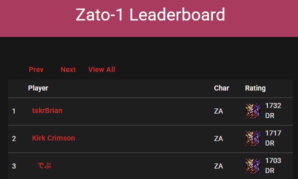 tskrBrian 🔜AWT Finals/🇯🇵🗾 tweet media