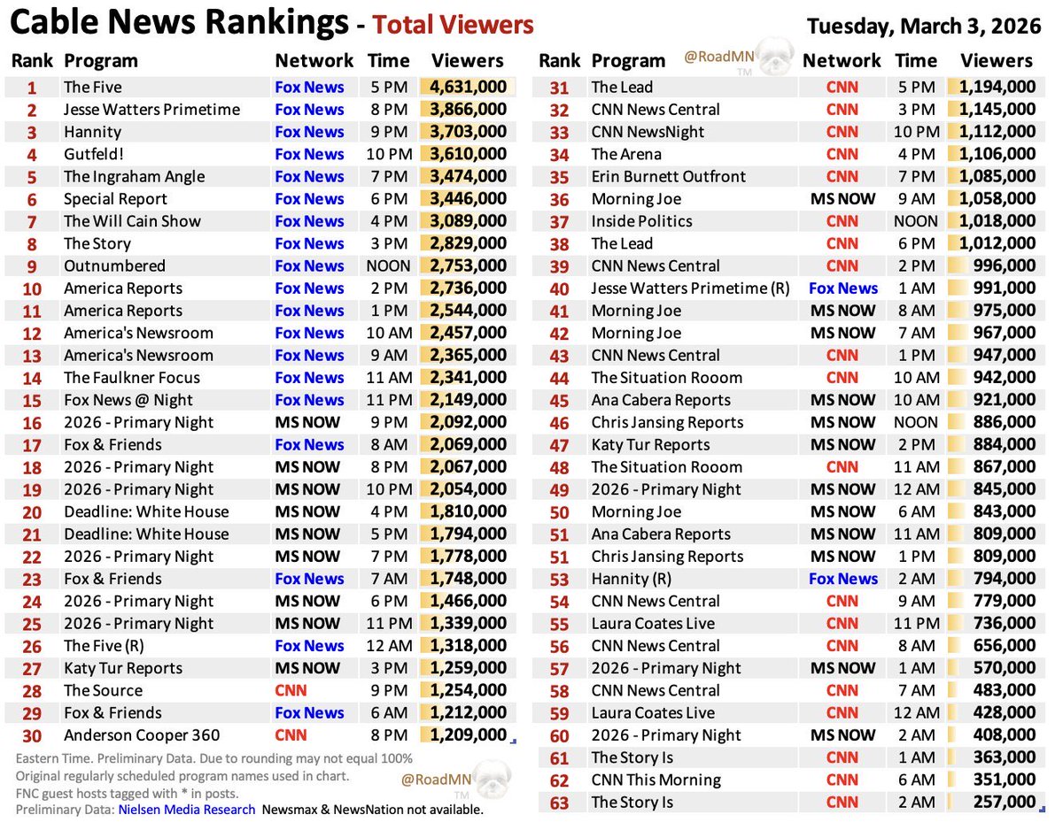 Steven Cheung tweet media