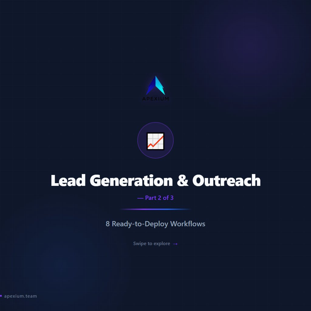 apexium0101's tweet photo. Fill your pipeline with qualified leads automatically (Part 2/3)

8 Lead Generation & Outreach workflows — ready to deploy:

→ Hyperlocal Service Lead Finder
→ B2B Lead Gen + Dashboard
→ AI Lead Finder Agent
→ Lead Enrichment + Deep Research
→ Full B2B Prospecting Pipeline
→ Google Search + Maps Data Scraper
��� Facebook Group Deep Scraper
→ Facebook Ad Spy + AI Rewriter

Automated prospecting, enrichment, and outreach at scale.

Built with n8n. No code required.

#n8n #Automation #LeadGen #B2BSales