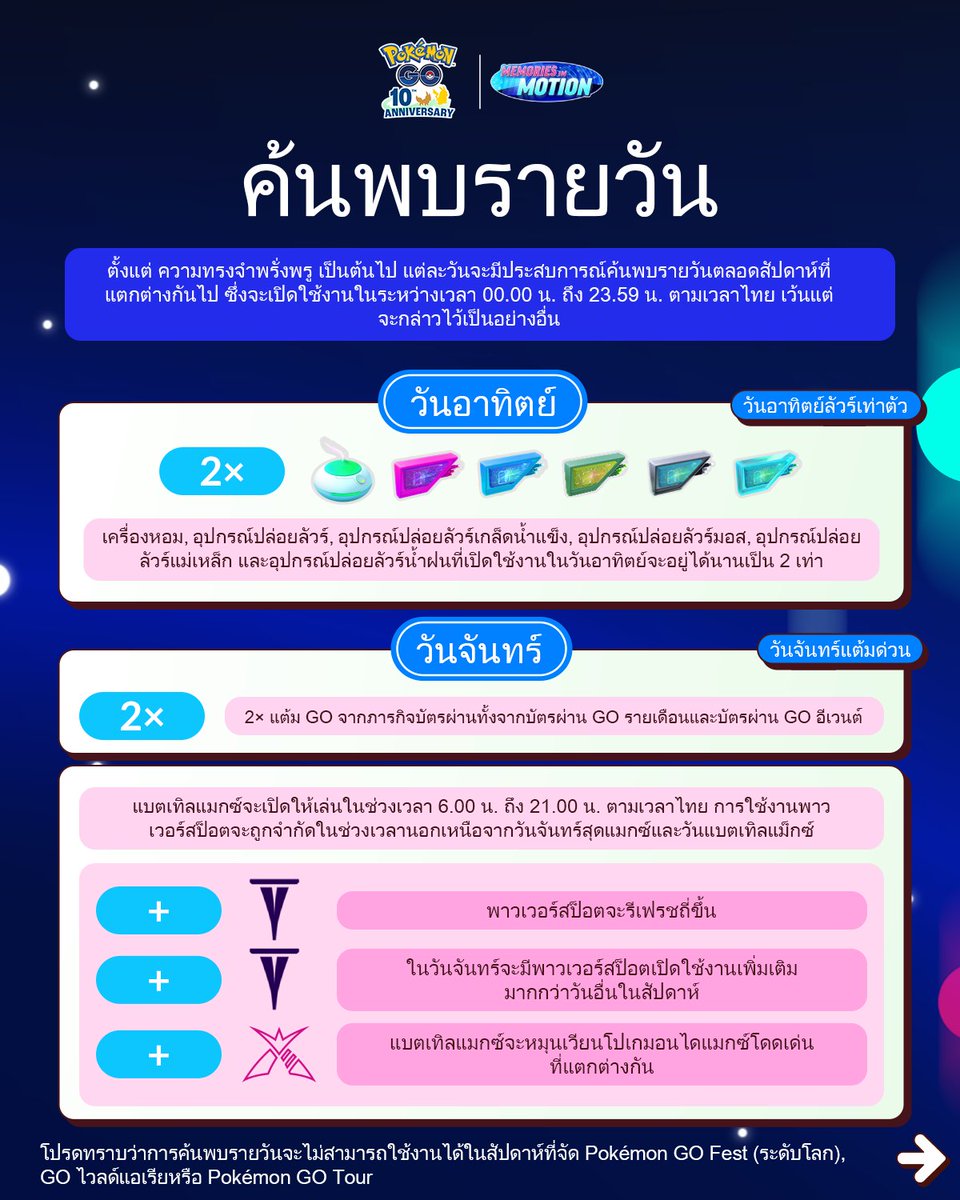 Pokémon GO Thai tweet media