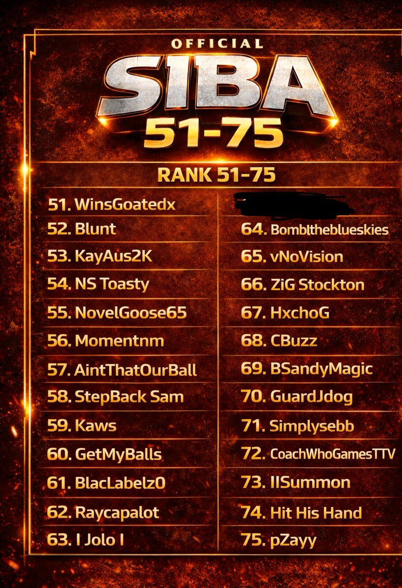 DGtooCold tweet media