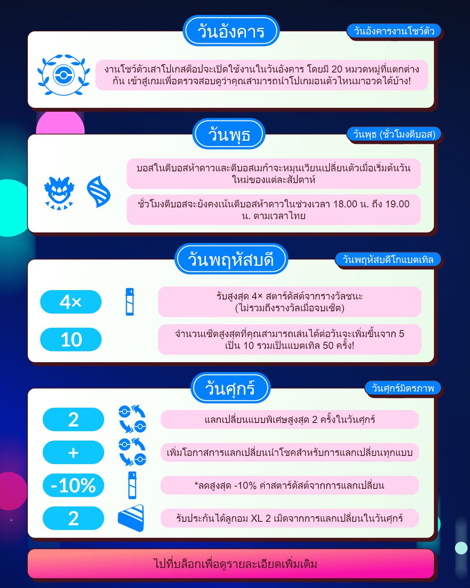 Pokémon GO Thai tweet media