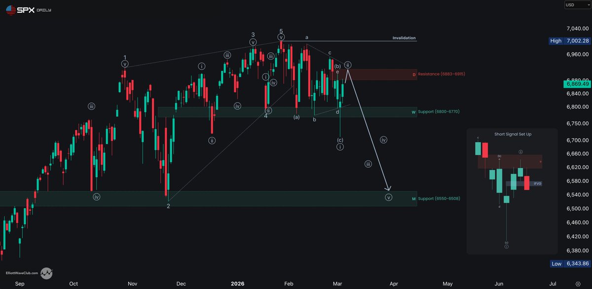 TRIGGER TRADES tweet media