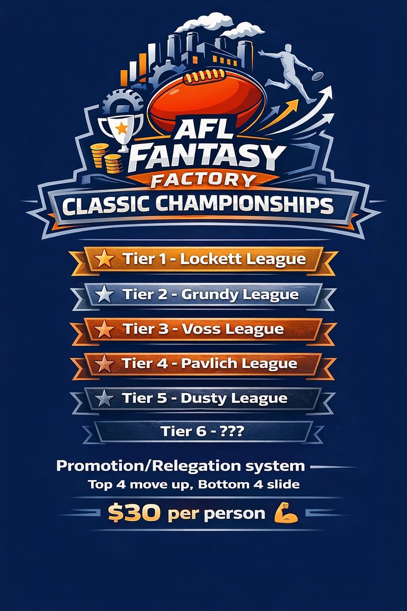 AFL Fantasy Factory tweet media