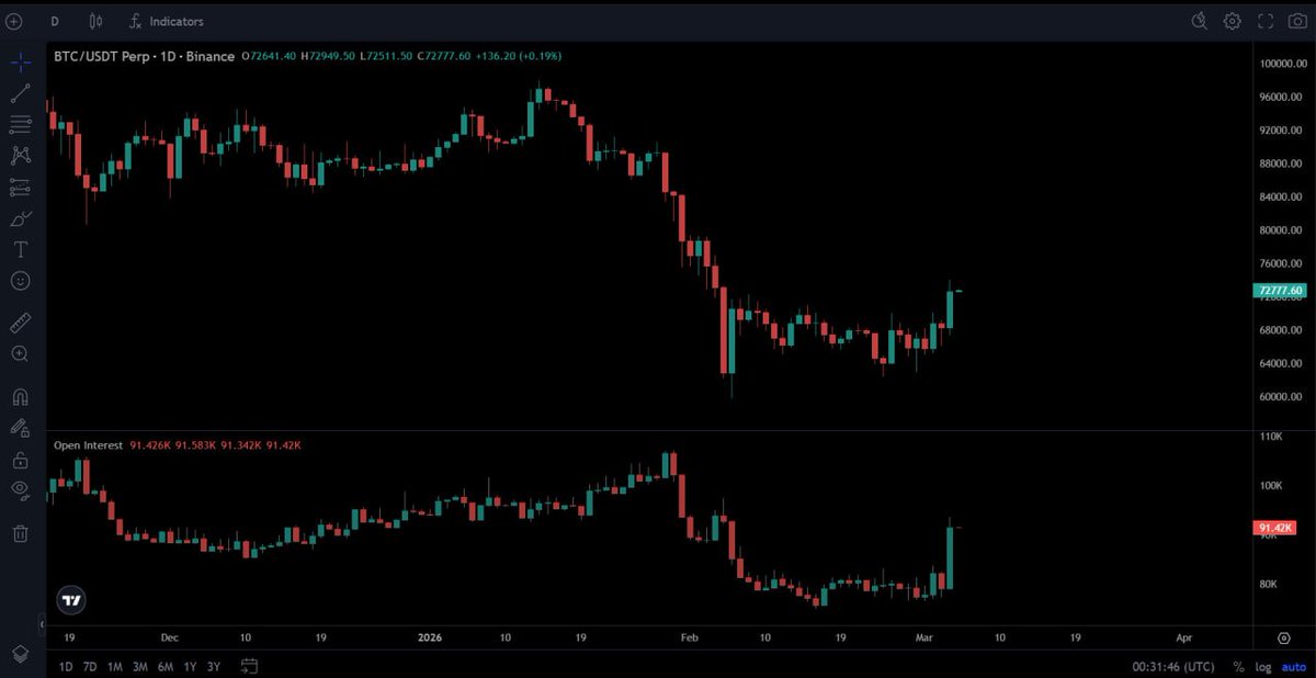 TraderHyun tweet media
