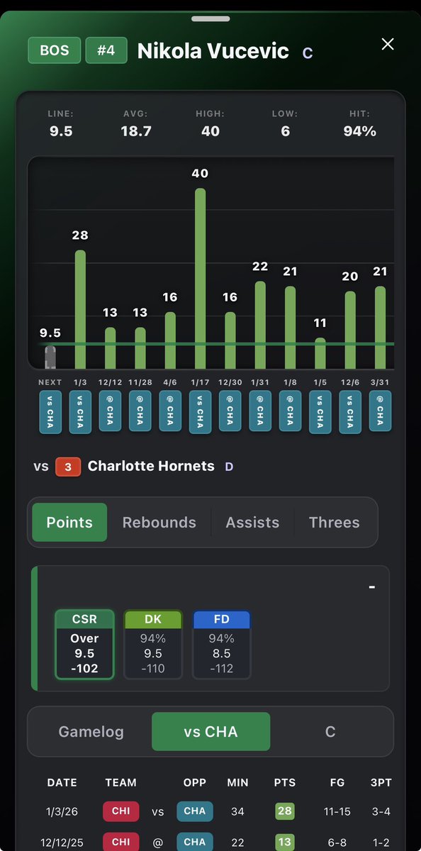 PocketProps tweet media