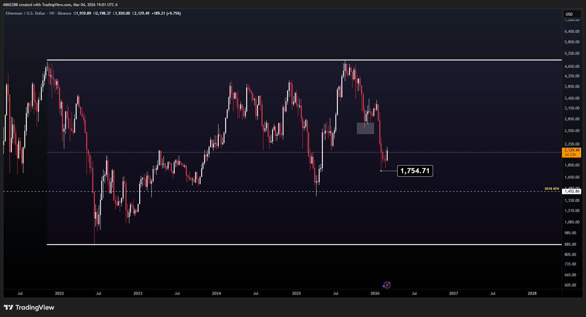 Magic Internet Money tweet media
