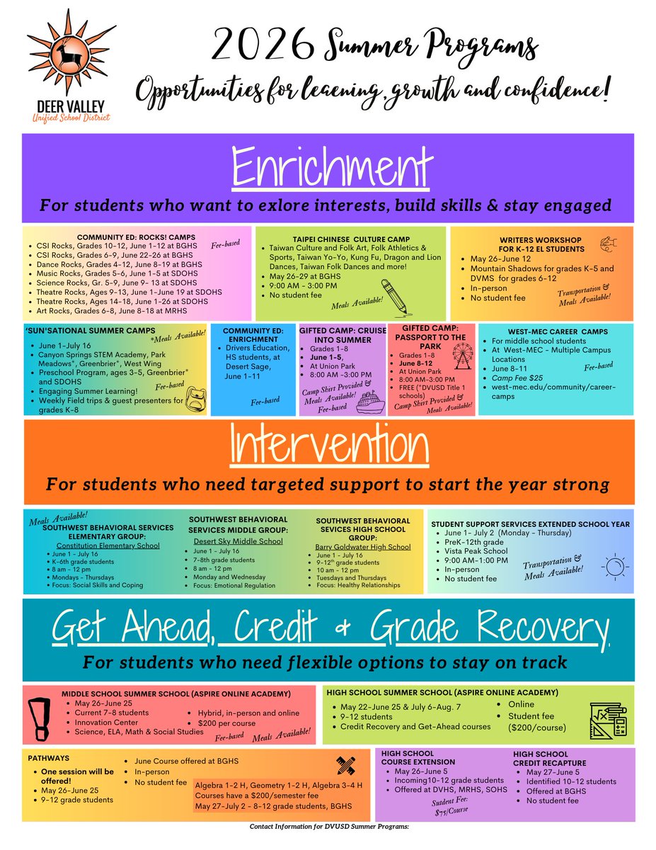 Deer Valley Unified School District tweet media